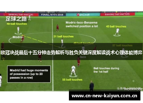 欧冠决战最后十五分钟走势解析与胜负关键深度解读战术心理体能博弈 欧冠决战最后十五分钟走势解析与胜负关键深度解读战术心理体能博弈